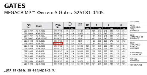 Gates G25181-0405