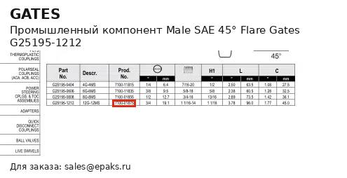 Gates G25195-1212
