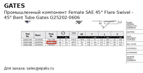 Gates G25202-0606