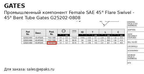 Gates G25202-0808