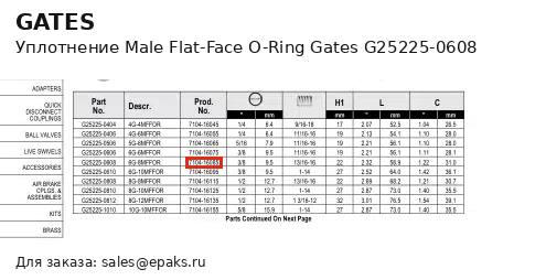 Gates G25225-0608