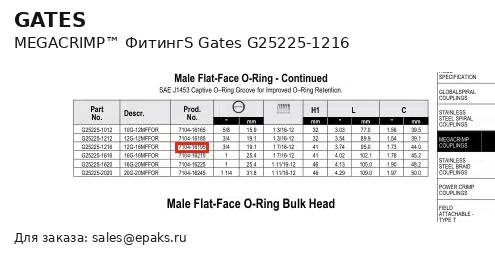 Gates G25225-1216