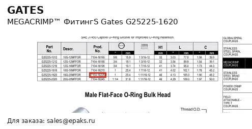 Gates G25225-1620