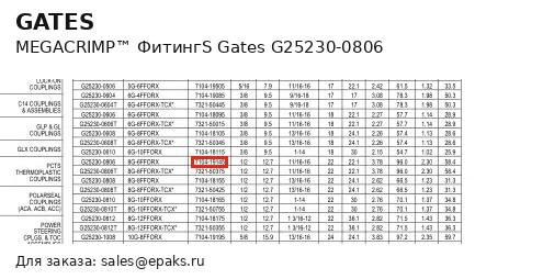 Gates G25230-0806
