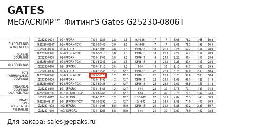 Gates G25230-0806T