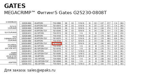 Gates G25230-0808T