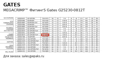 Gates G25230-0812T