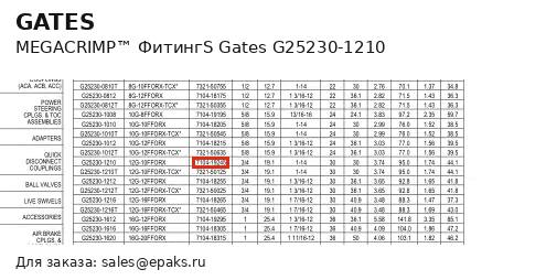 Gates G25230-1210