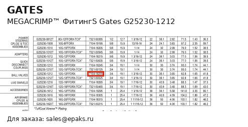 Gates G25230-1212