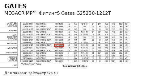 Gates G25230-1212T