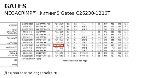 Gates G25230-1216T