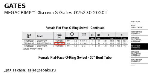 Gates G25230-2020T