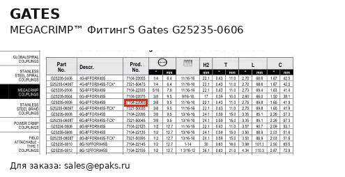 Gates G25235-0606