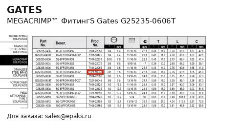 Gates G25235-0606T