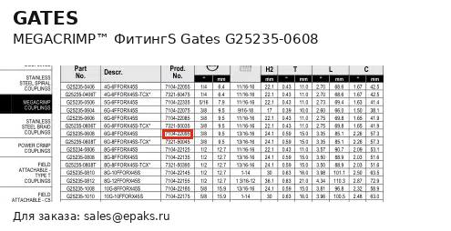Gates G25235-0608