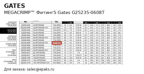 Gates G25235-0608T