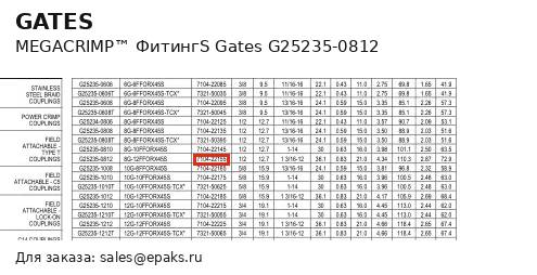Gates G25235-0812