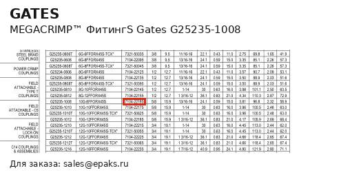 Gates G25235-1008