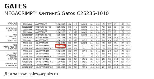Gates G25235-1010