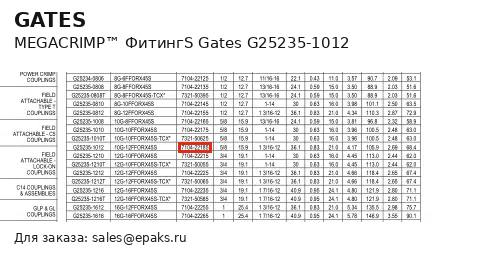Gates G25235-1012
