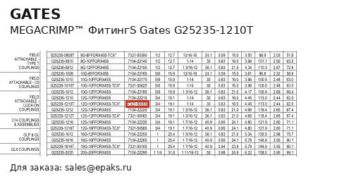 Gates G25235-1210T