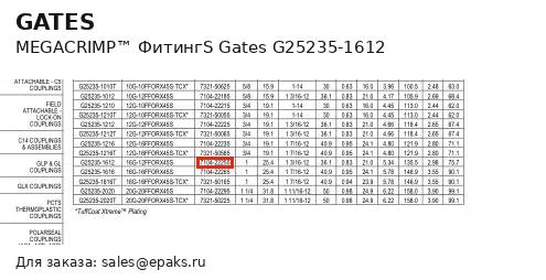 Gates G25235-1612