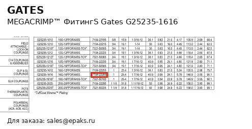 Gates G25235-1616