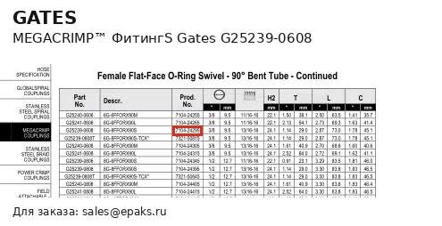 Gates G25239-0608