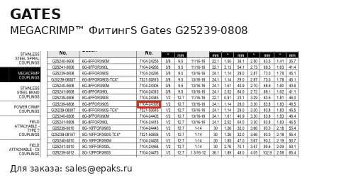 Gates G25239-0808