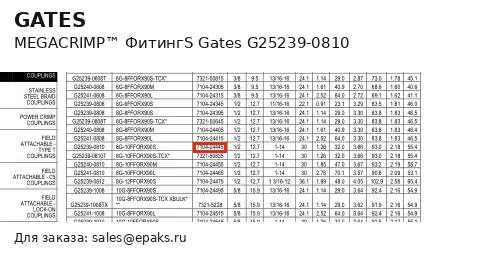 Gates G25239-0810
