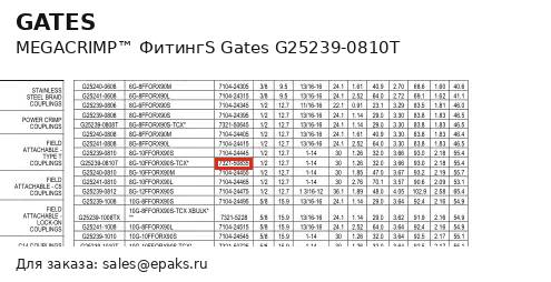 Gates G25239-0810T