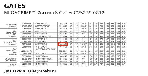 Gates G25239-0812