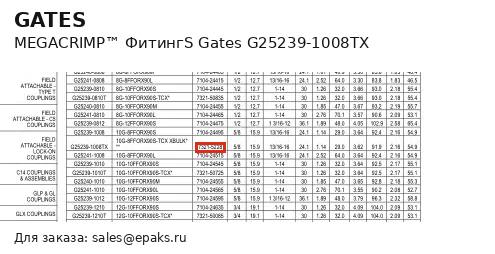 Gates G25239-1008TX