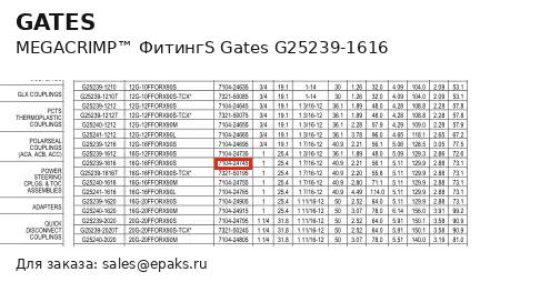 Gates G25239-1616
