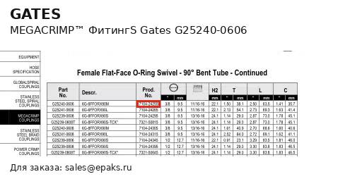 Gates G25240-0606