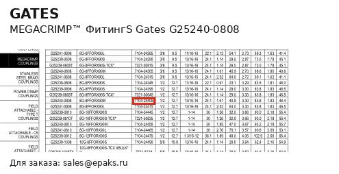 Gates G25240-0808