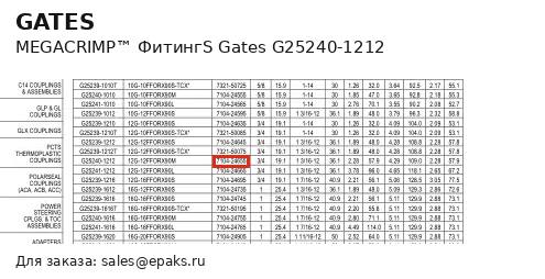 Gates G25240-1212