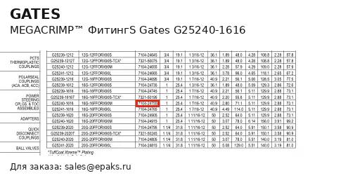 Gates G25240-1616