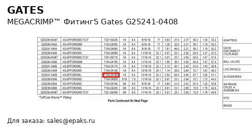 Gates G25241-0408