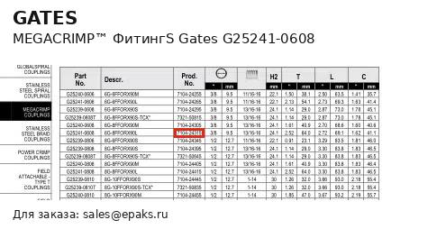 Gates G25241-0608
