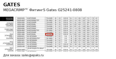 Gates G25241-0808