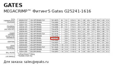 Gates G25241-1616