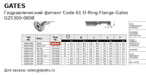 Gates G25300-0808