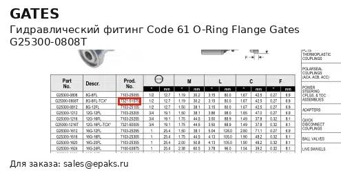 Gates G25300-0808T
