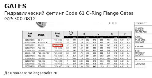 Gates G25300-0812