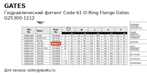 Gates G25300-1212