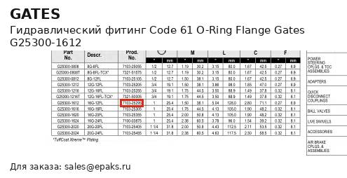 Gates G25300-1612