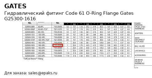 Gates G25300-1616