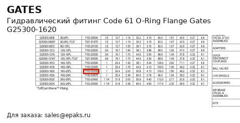 Gates G25300-1620