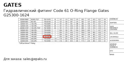 Gates G25300-1624